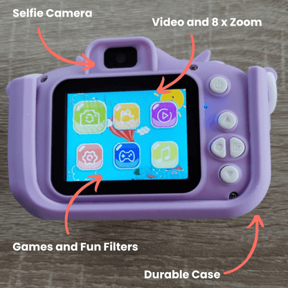 ThinkJoy™️ Adventure Cam